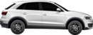 Audi Q3 2.0 TDI quattro