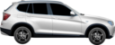 BMW X3 sDrive 18 d