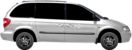 Chrysler Ram 2.8 CRD