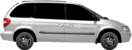 Chrysler Voyager 2.4