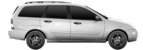 Ford Focus 1.8 16V