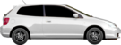 Honda Civic 1.7 i