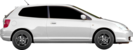 Honda Civic 2.0 Type-R