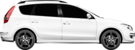 Hyundai i30 2.0