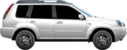 Nissan X-Trail 2.0