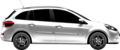 Renault Clio 1.5 dCi