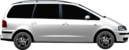 SEAT Alhambra 1.9 TDI