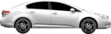Toyota Avensis 2.0 D-4D