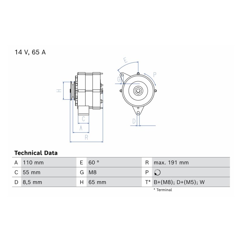 Dynamo