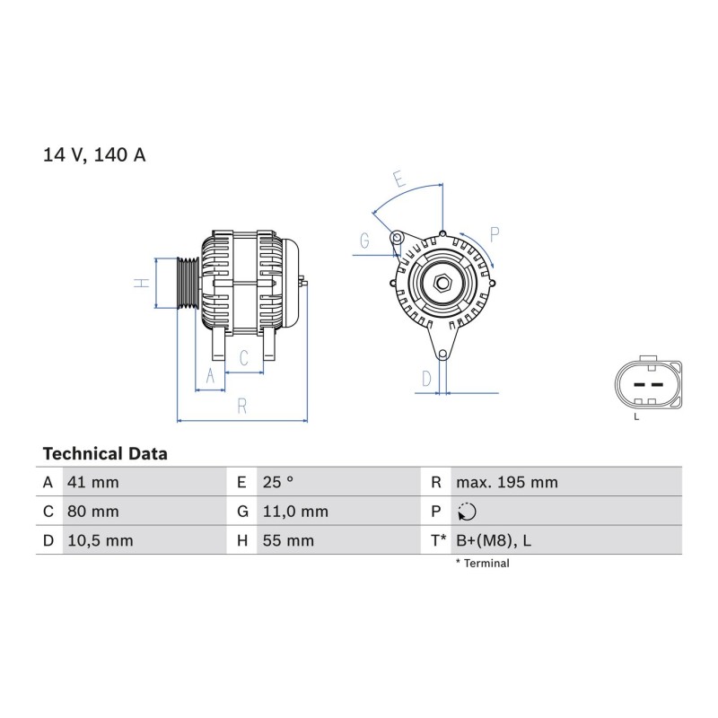 Dynamo