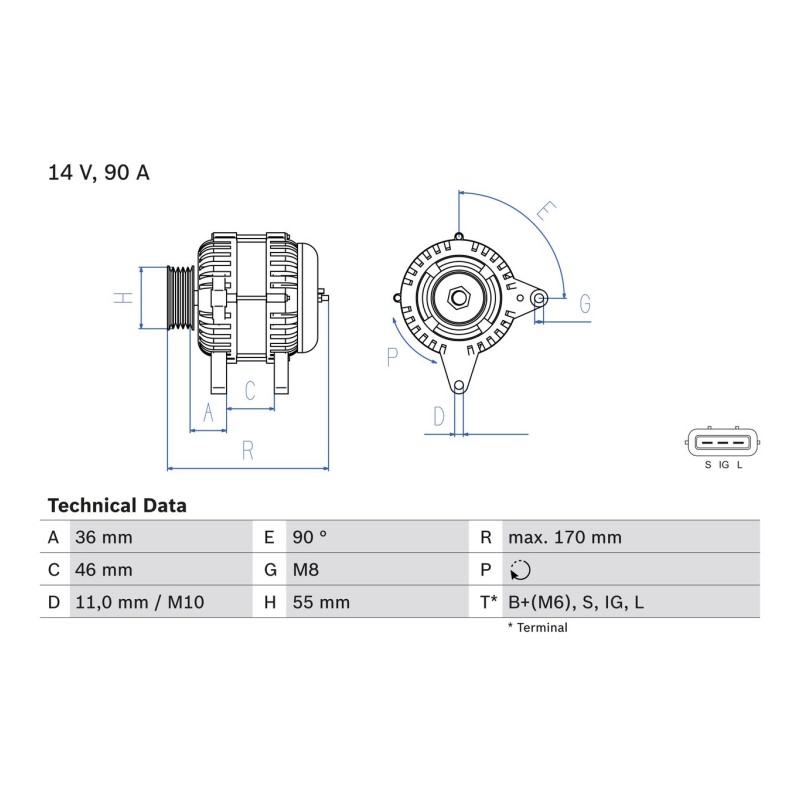 Dynamo