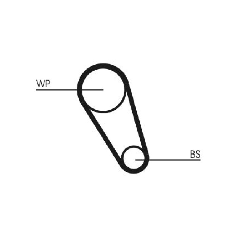 Waterpomp + distributieriem set