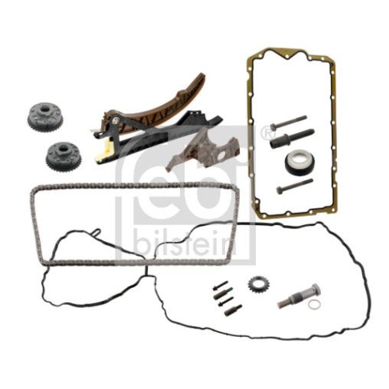 Distributiekettingset