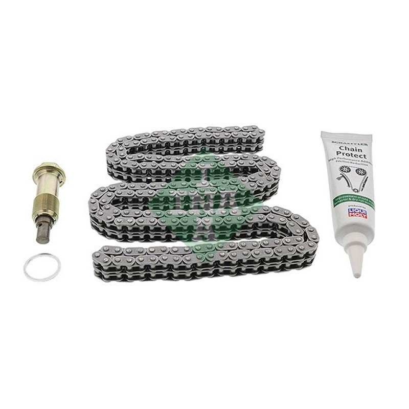 Distributiekettingset