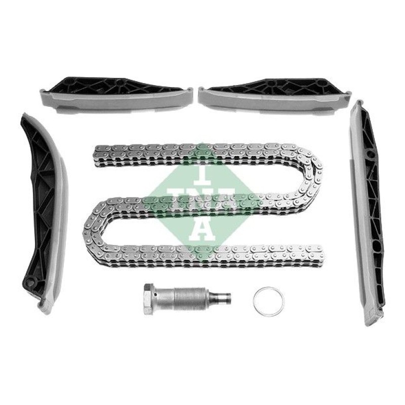 Distributiekettingset