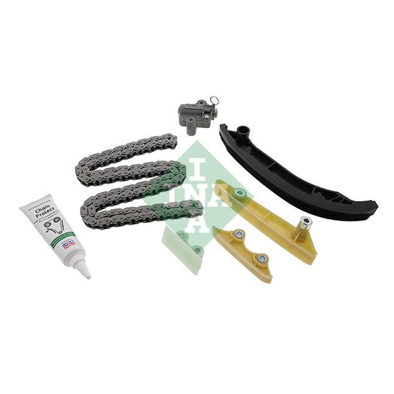 Distributiekettingset