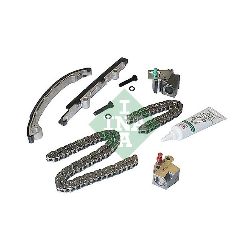 Distributiekettingset