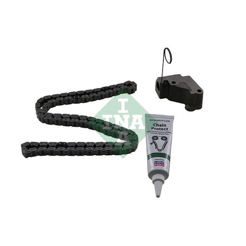 Distributiekettingset