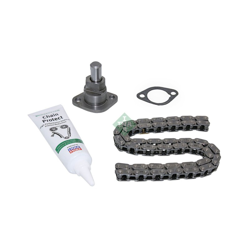 Distributiekettingset