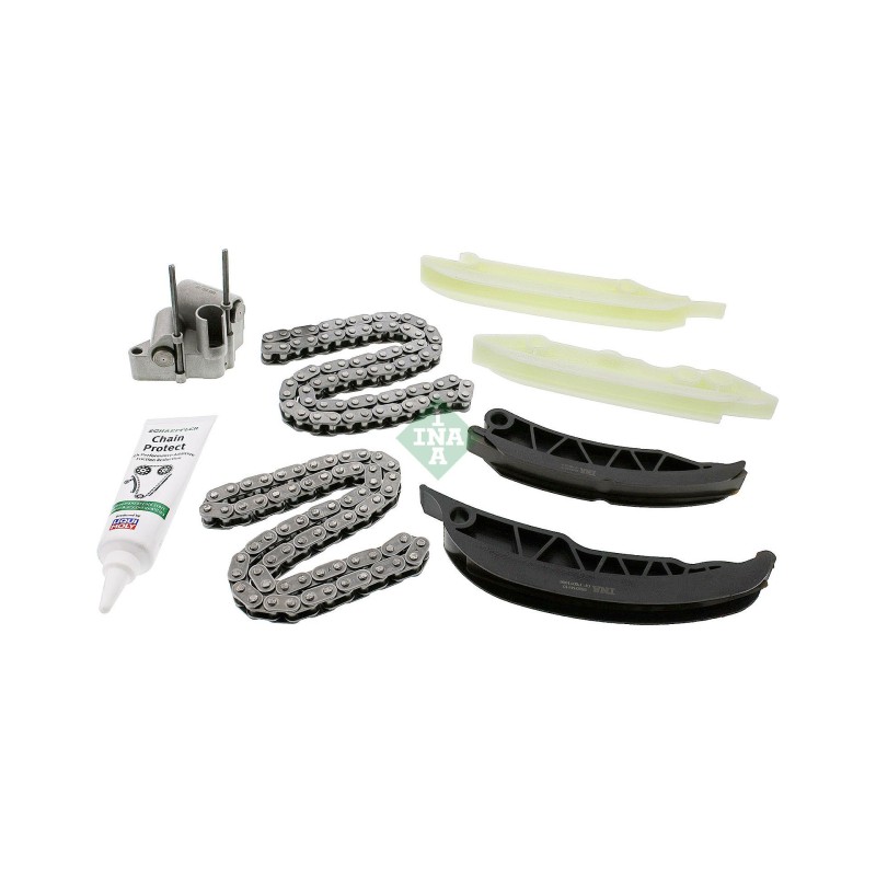 Distributiekettingset