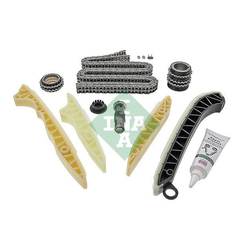 Distributiekettingset