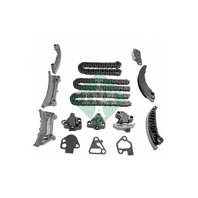 Distributiekettingset