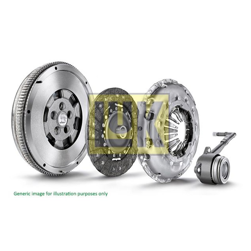 Koppelingsset
