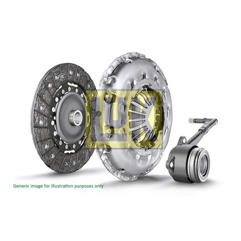 Koppelingsset