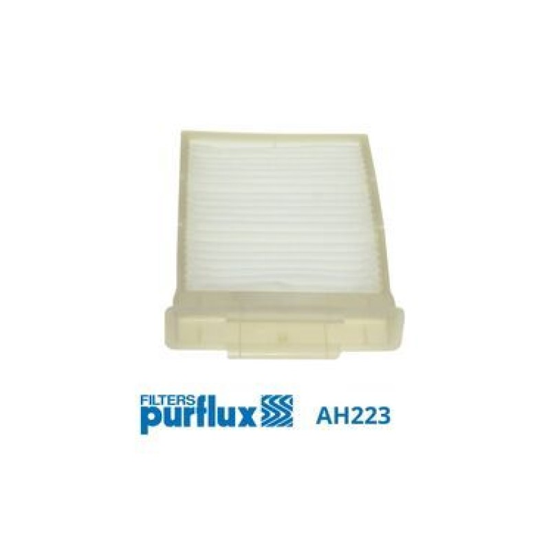 Interieurfilter