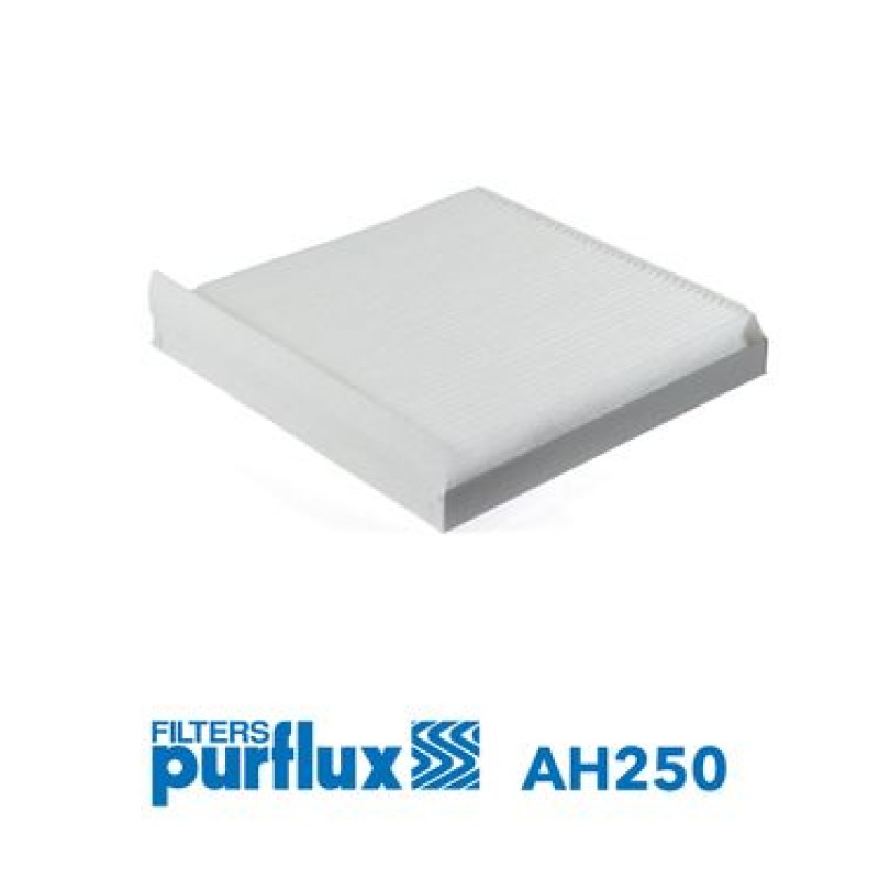 Interieurfilter