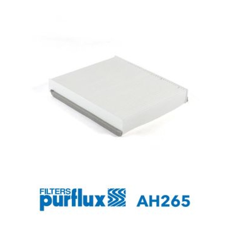 Interieurfilter