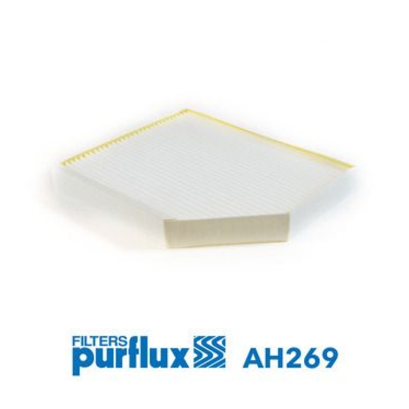 Interieurfilter