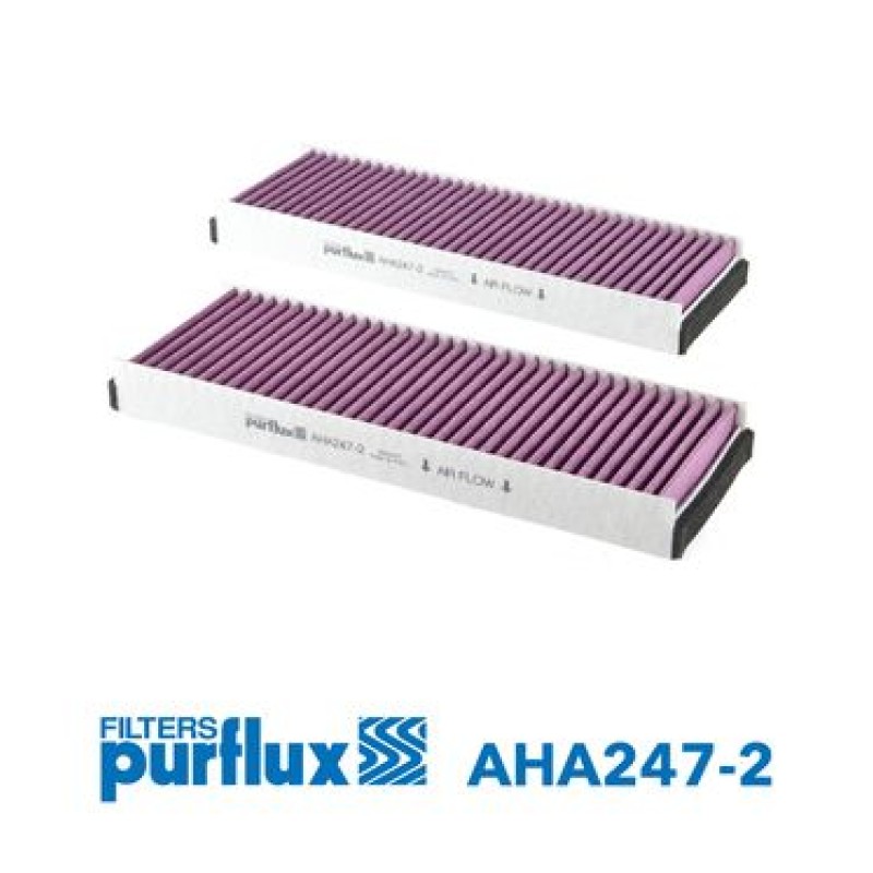 Interieurfilter