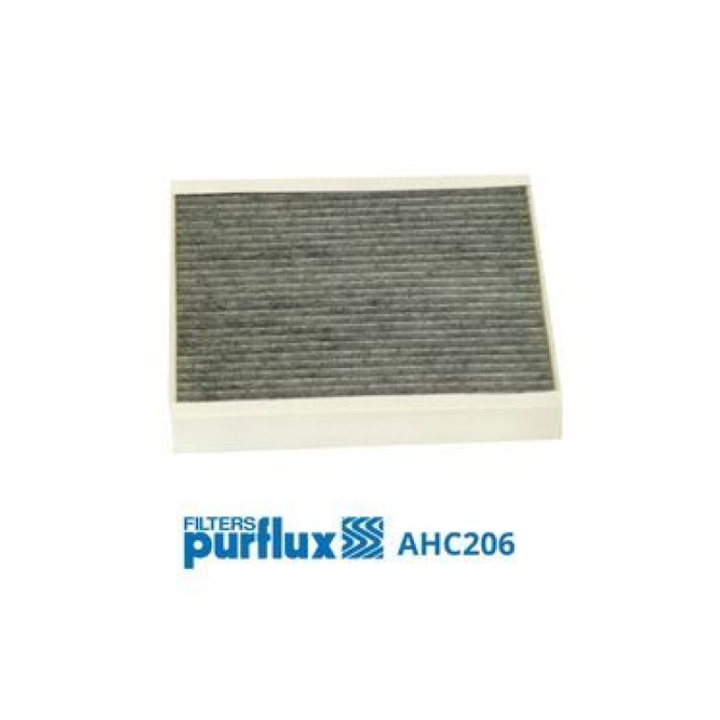 Interieurfilter