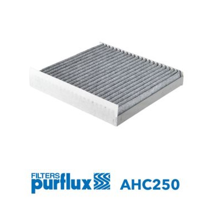 Interieurfilter