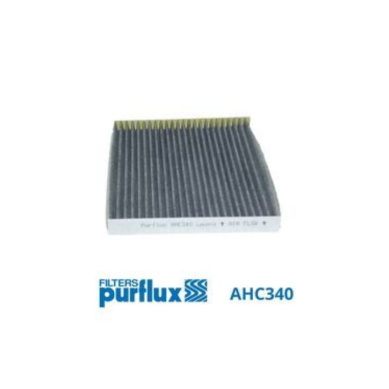 Interieurfilter