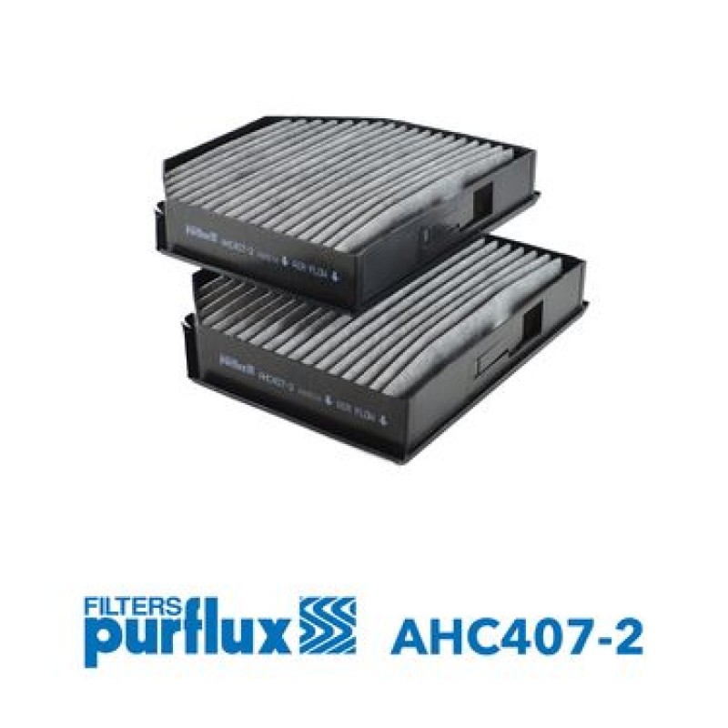 Interieurfilter