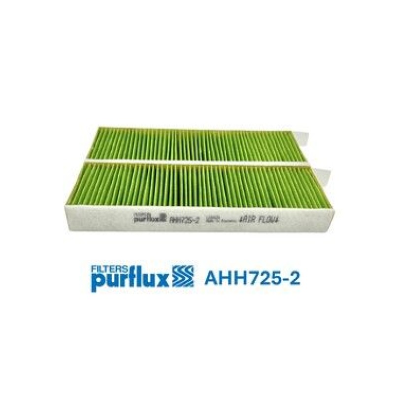Interieurfilter