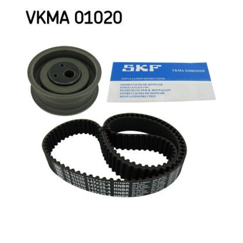 Distributieriemset