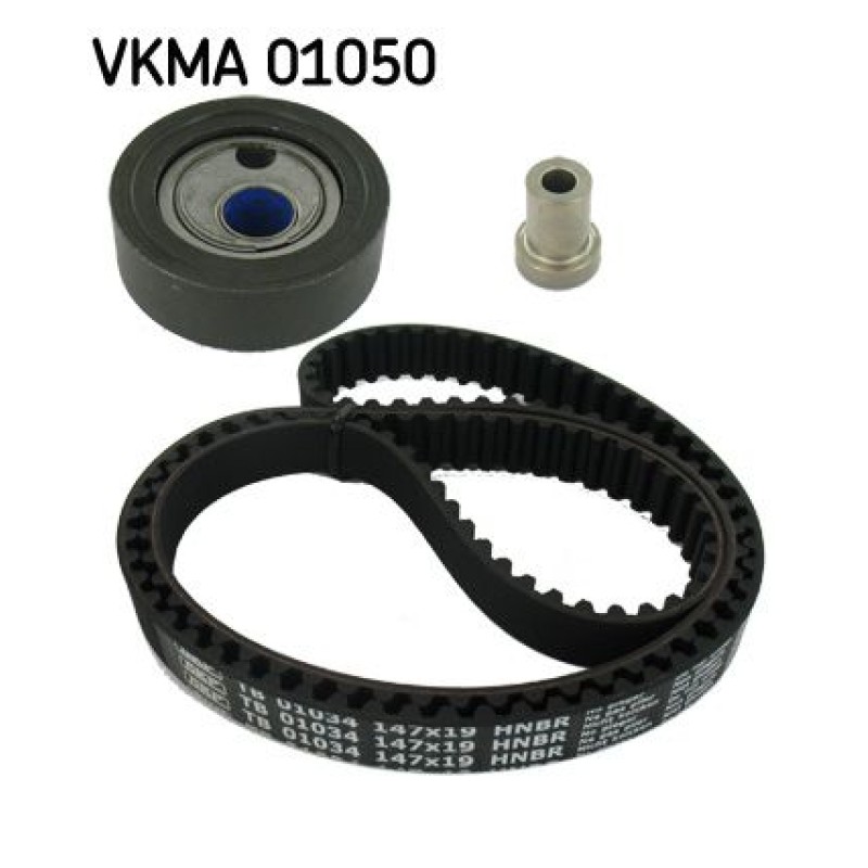 Distributieriemset