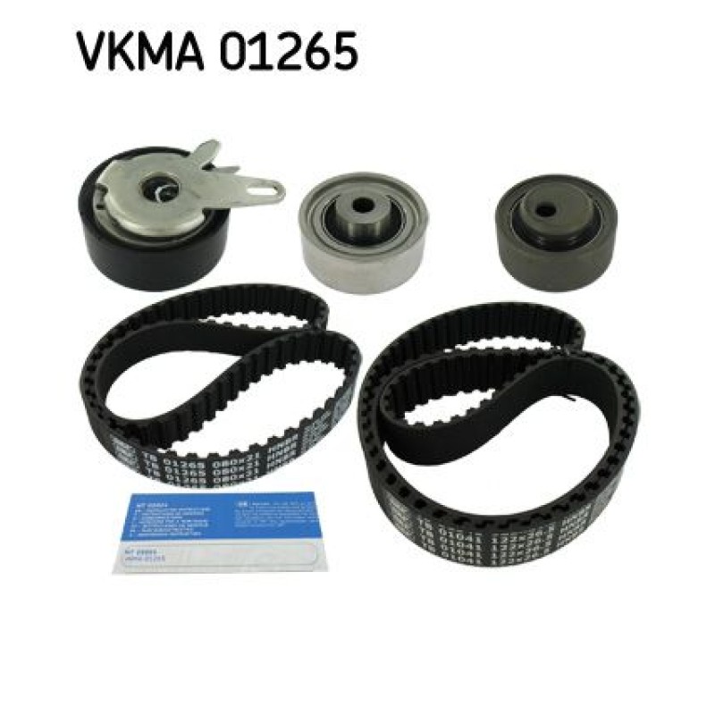 Distributieriemset
