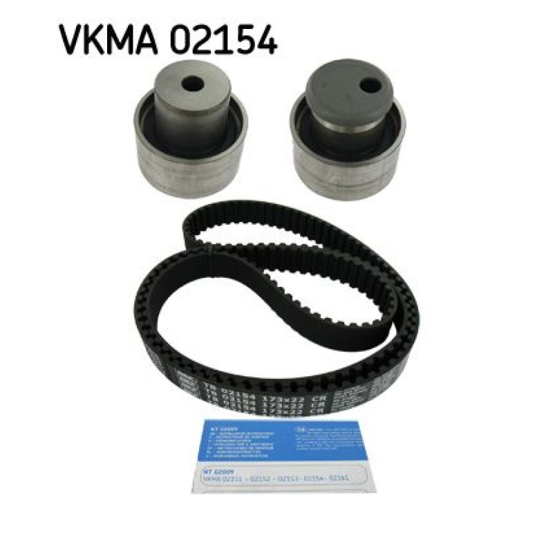 Distributieriemset
