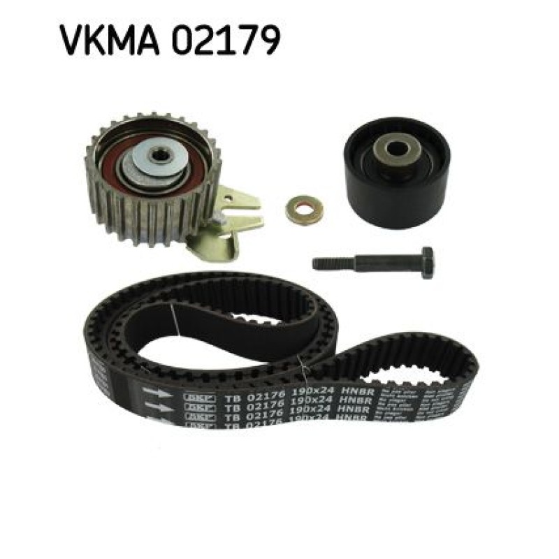Distributieriemset