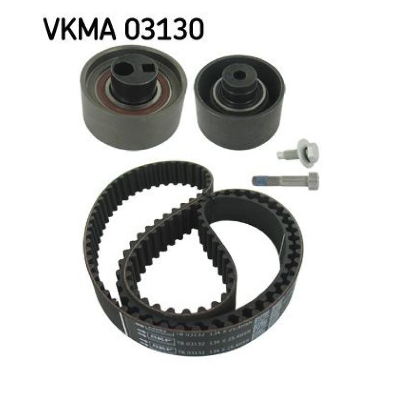 Distributieriemset