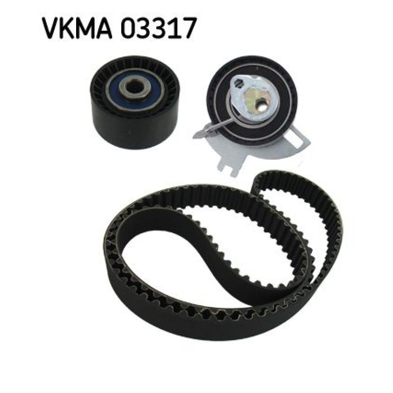 Distributieriemset