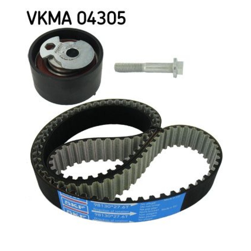 Distributieriemset
