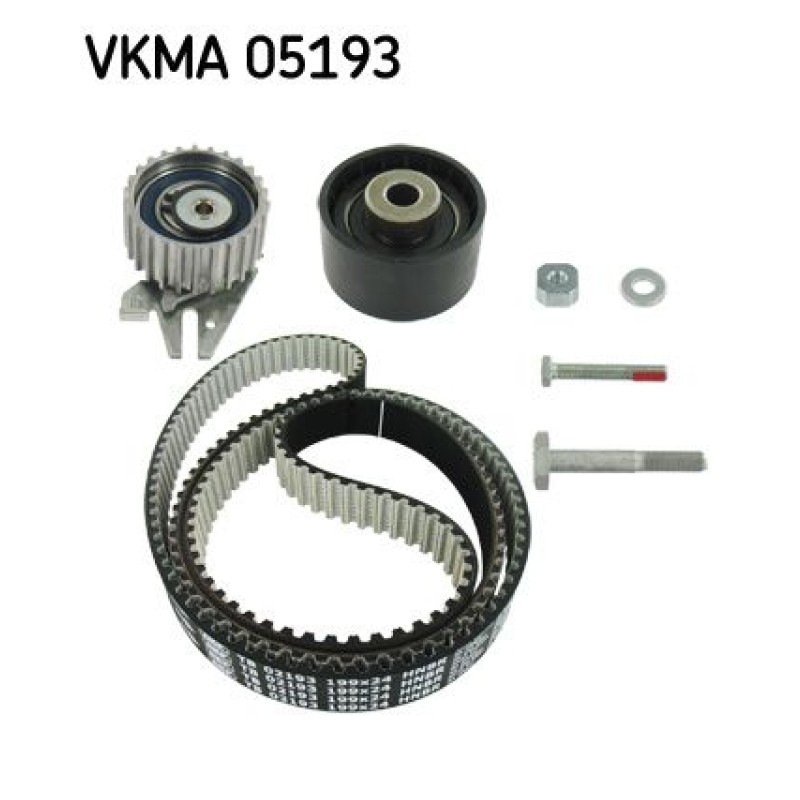 Distributieriemset