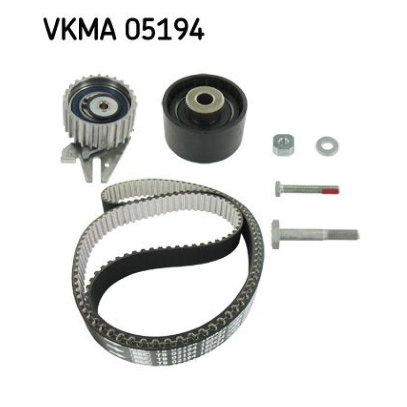 Distributieriemset