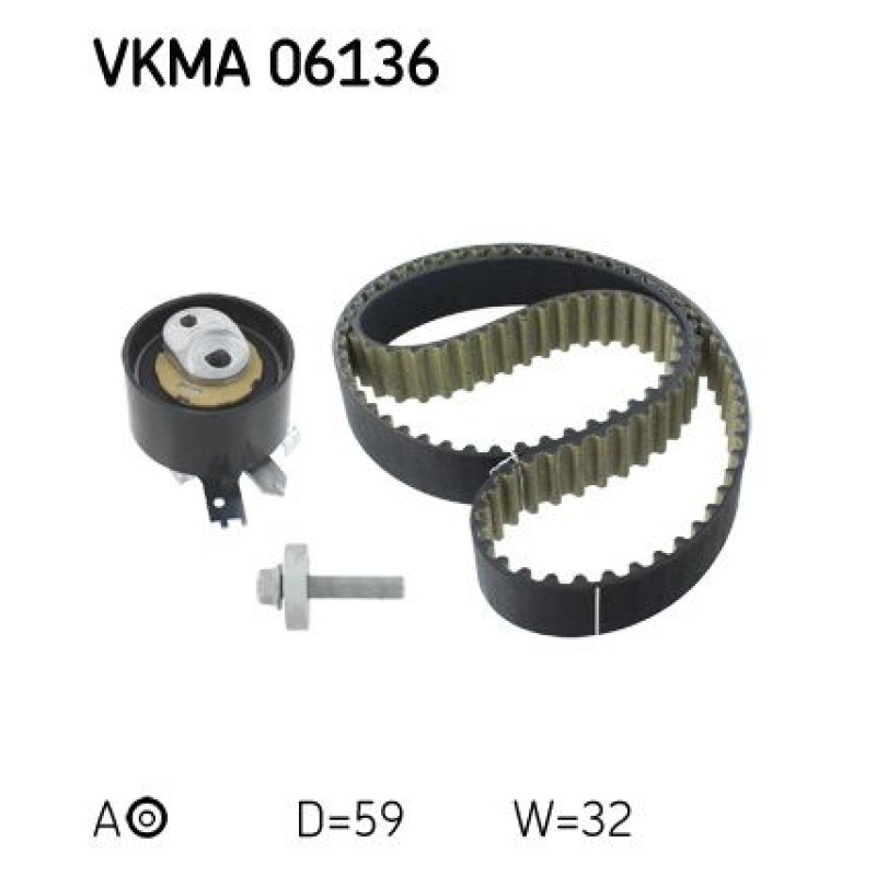 Distributieriemset