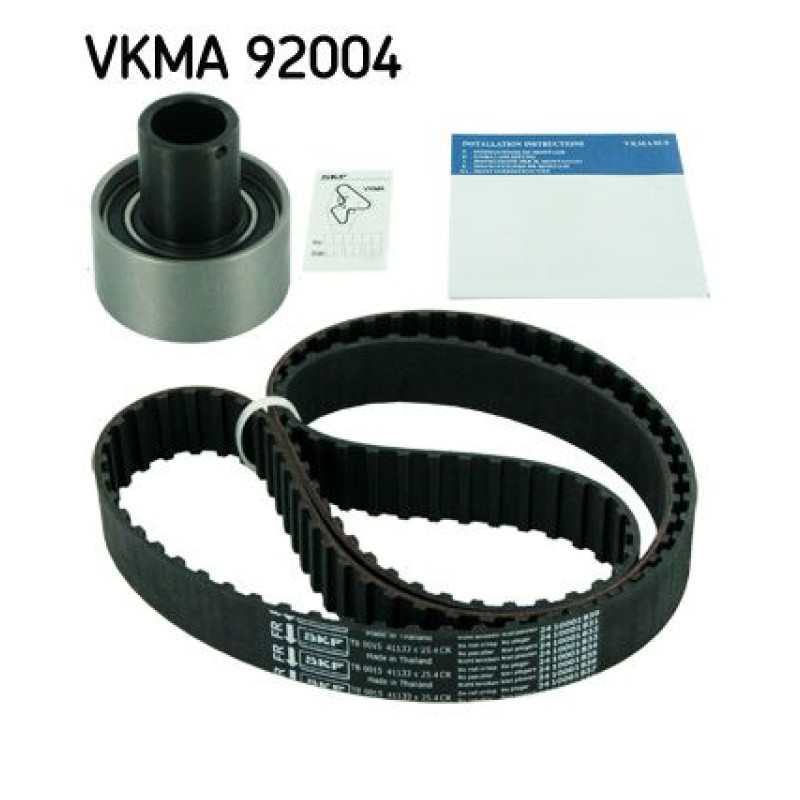 Distributieriemset